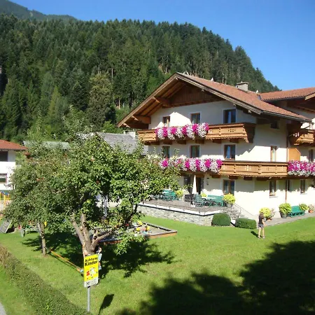 Schwoagerhof アパート フューゲン